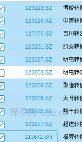 转债⎮低溢高波试验，上周+1.12%