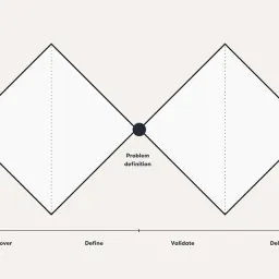 #326 设计和开发,是一回事吗?