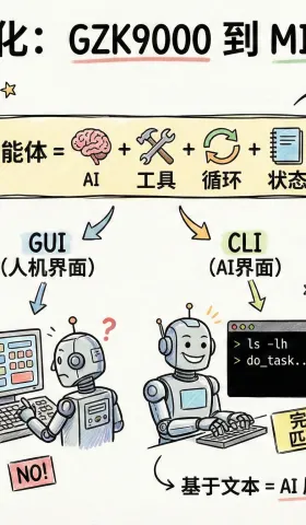 用开发 Agent 理解 Agent 01：握着你的手摸索小龙虾
