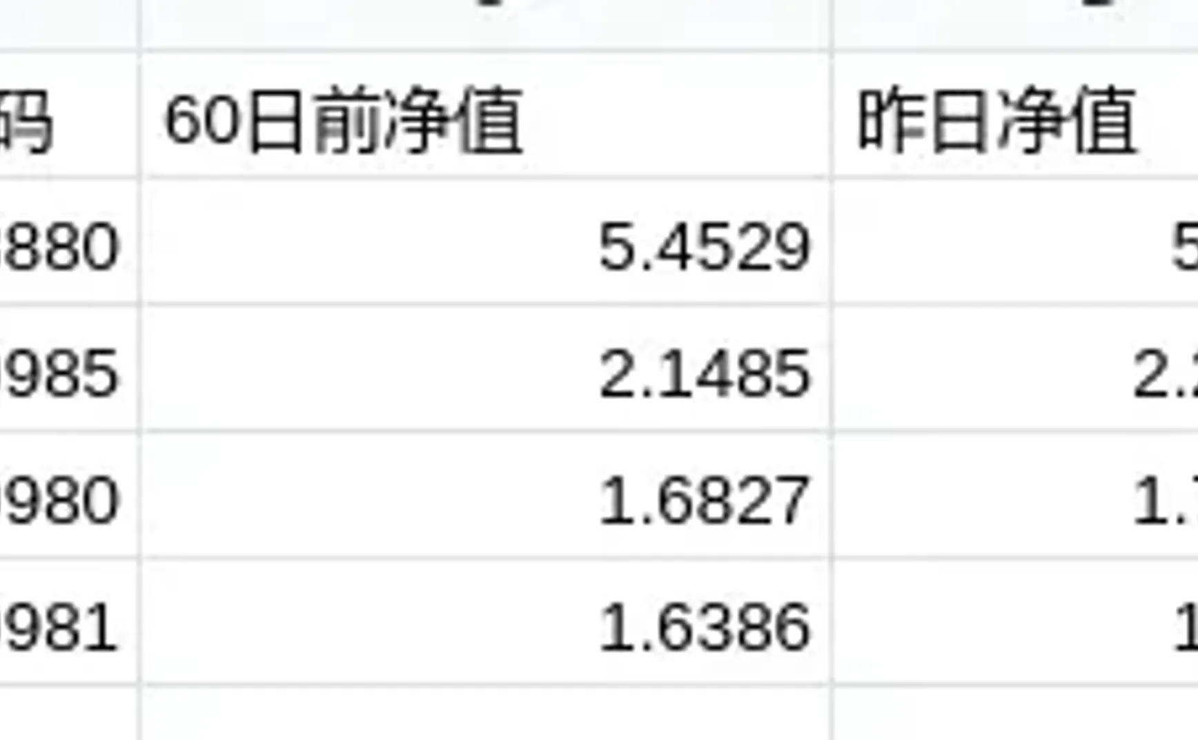 商品⎮ETF轮动试验，上月-3.72%