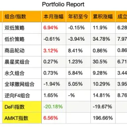 月报⎮四月,人间不可爱