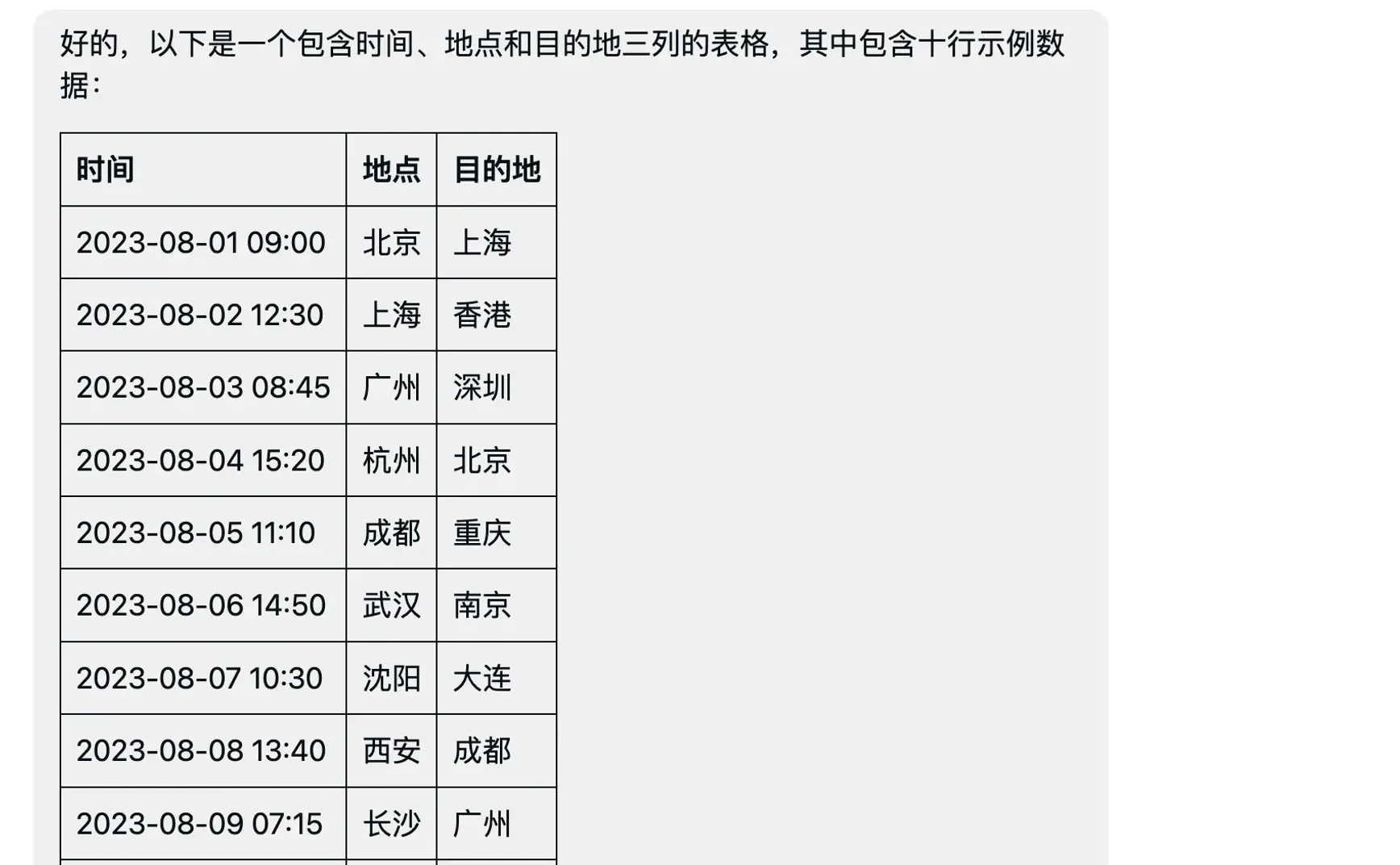 N 倍生产力提升：我的 AI 助理