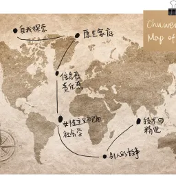 特别ISSUE #2 - 自我成长地图 & 板块介绍