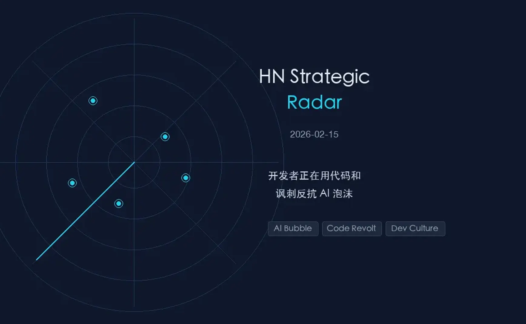 HN Strategic Radar 2026-02-15：开发者正在用代码和讽刺反抗 AI 泡沫