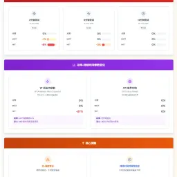 两种“累”的惊人秘密：为什么有的训练让你“身体被掏空”，有的却只是“有点疲劳”？