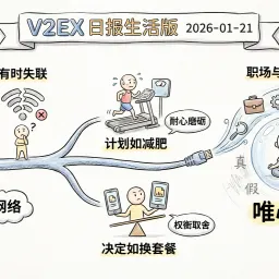 V2EX 日报生活版 2026-01-21