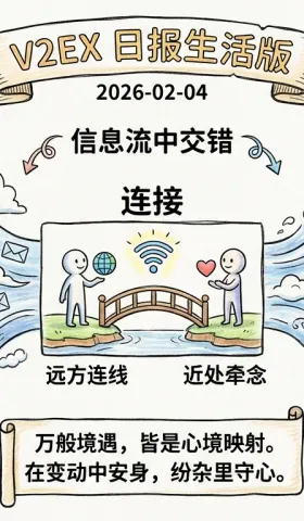 V2EX 日报生活版 2026-02-04