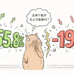 #3 速度的真相——数据告诉你文档驱动到底快不快