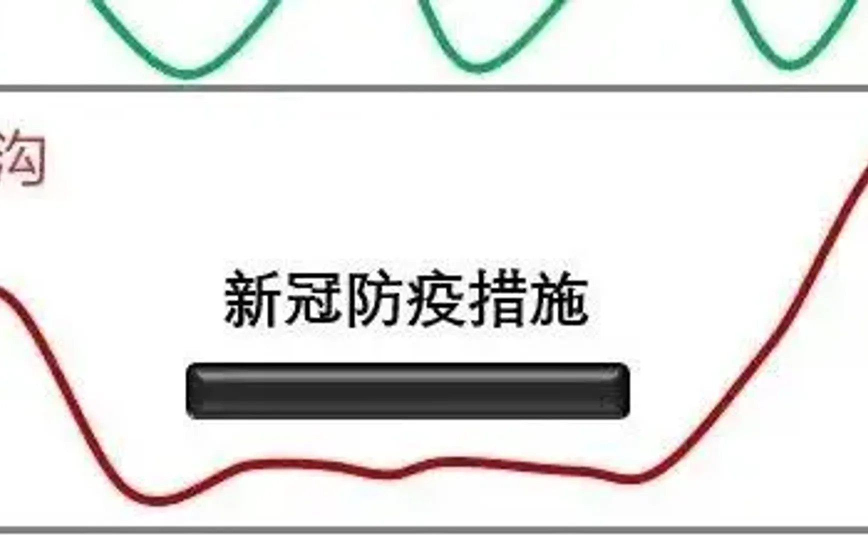 是谁，欠下这泼天的免疫债？