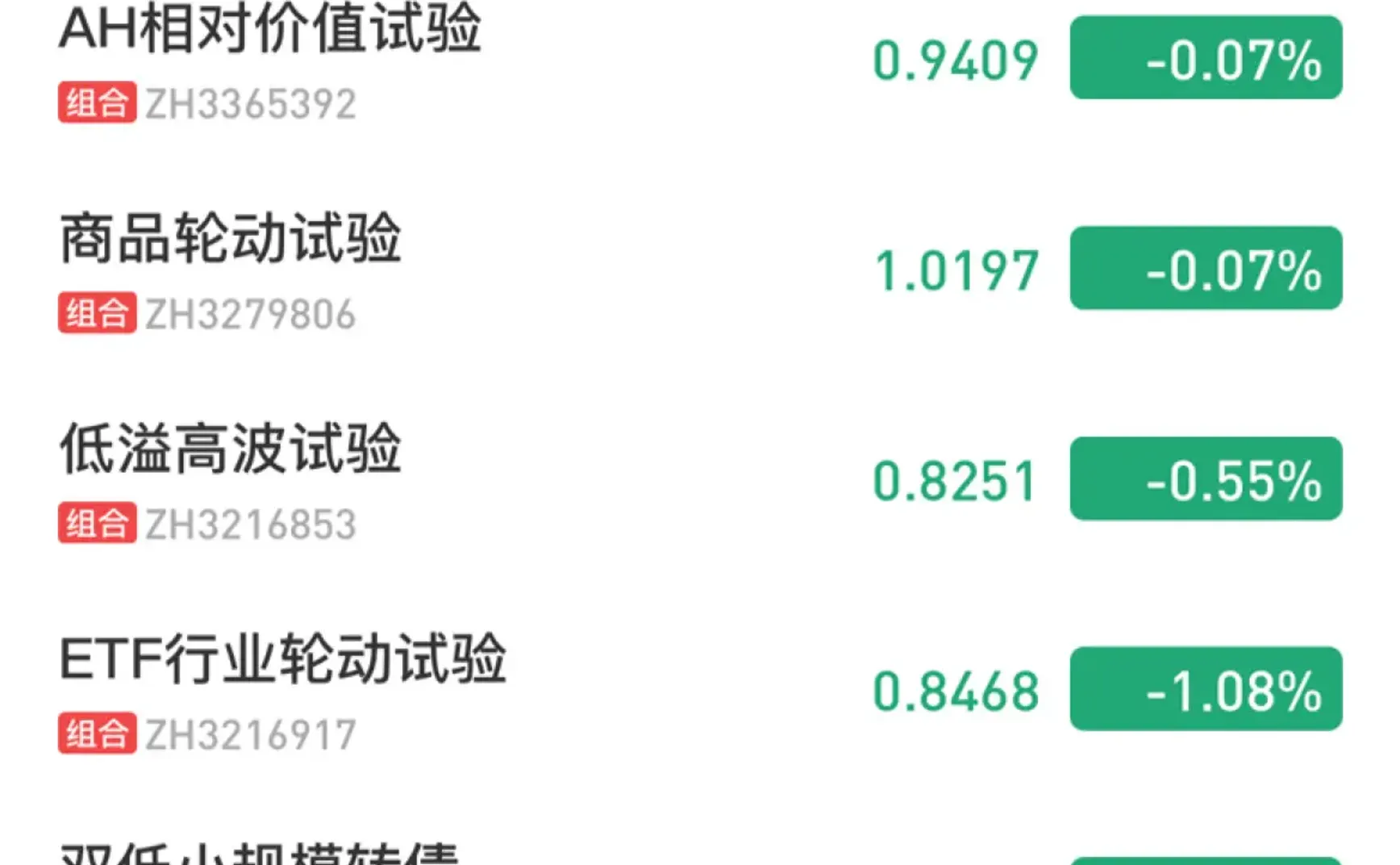 日评⎮极端之下的LB新高