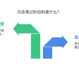 周刊V2526：闪念笔记公开的解决方案-墨问