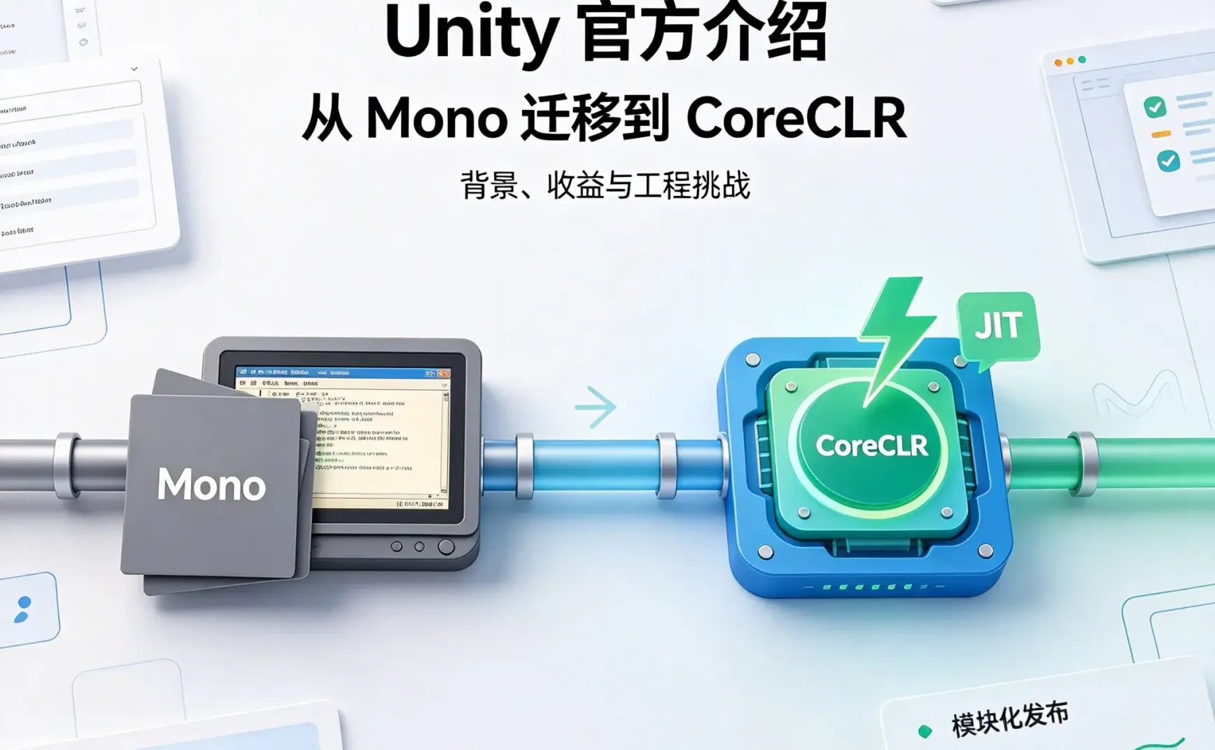 CoreCLR 之路（1）：问题