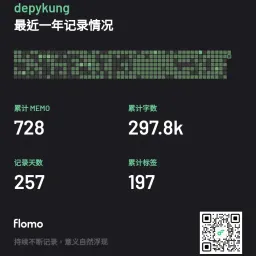 035 | 年度分享：2023 个人成长复盘