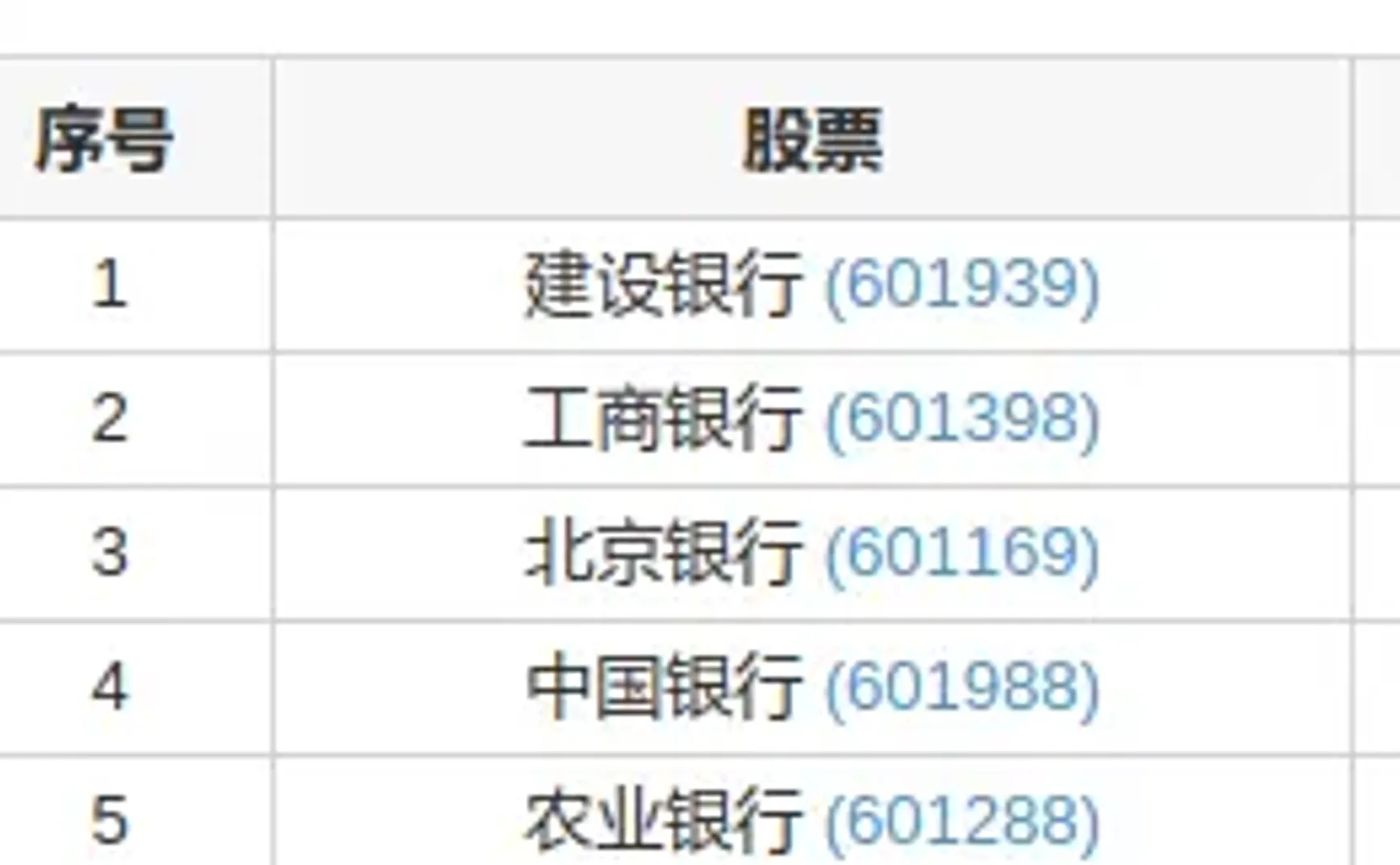 本土⎮lowbeta策略，上周+0.61%