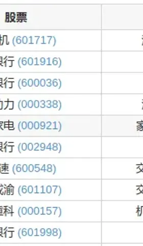 本土⎮AH相对价值试验，上月-2%