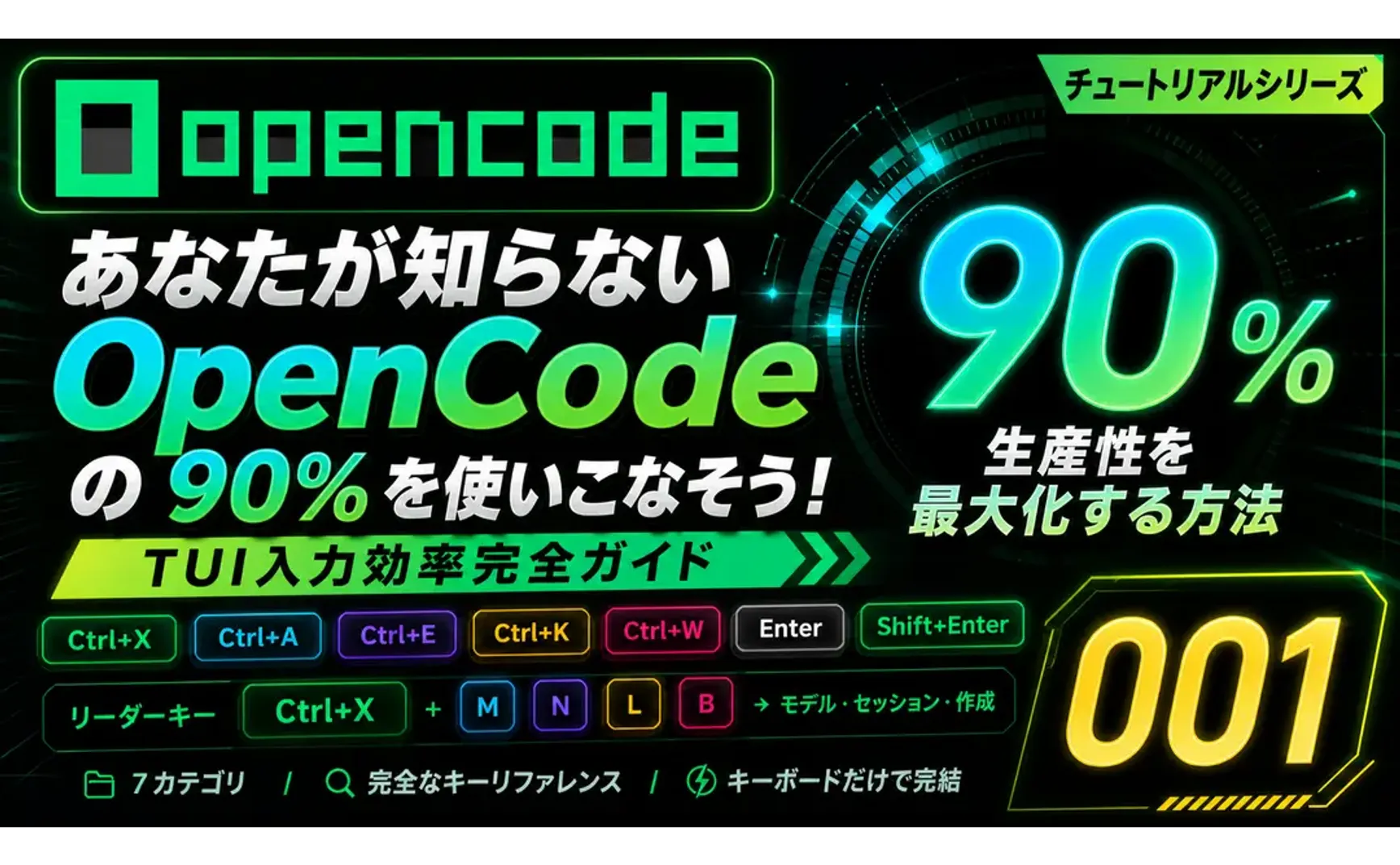 90%の人が知らないOpenCodeの隠しショートカットキー─OpenCode TUI入力効率完全攻略、UIレイアウト＋キー操作の完全分類 [OpenCode 001]