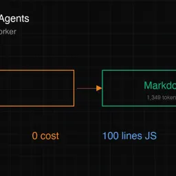 免费实现 Cloudflare Markdown for Agents：用 Worker 让 AI 爬虫爱上你的网站