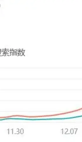昨天广州新增确诊560例，光是我认识的就超过50人
