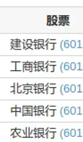 本土⎮lowbeta策略，上周+0.04%