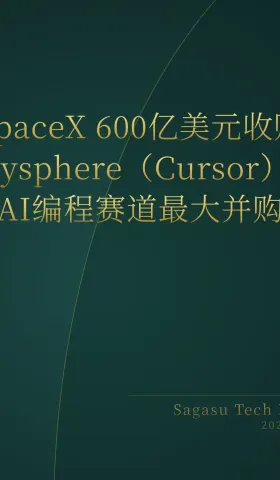 2026-06-21 | SpaceX 600亿美元收购Cursor，AI编程赛道最大并购；Claude Code 100%代码由AI编写；22岁创始人获a16z 2100万美元