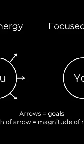 054期：试试清空大脑，放松自己