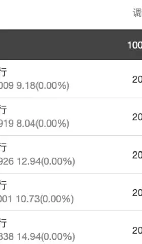 本土⎮lowbeta，上周+1.95%