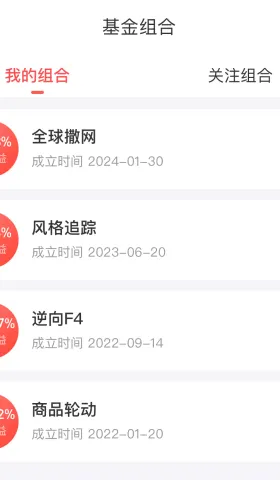 日观⎮长假前的一周基本无效