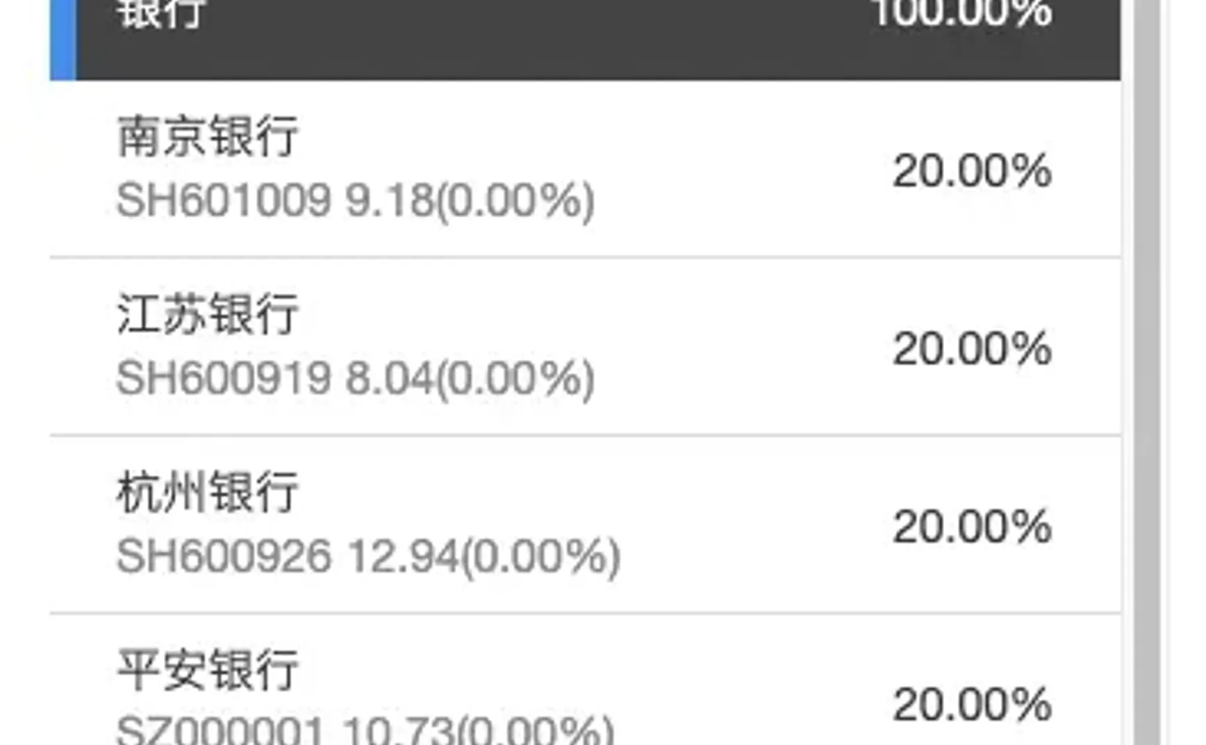 本土⎮lowbeta，上周+1.95%