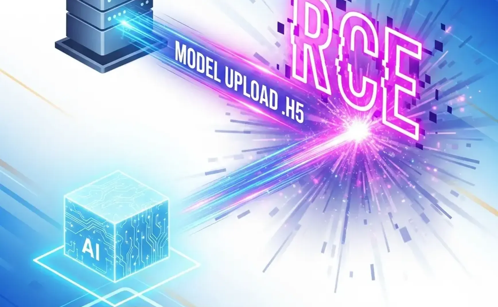 Hack The Box - HTB Artificial Writeup - Easy - Season 8 Weekly - June 21st, 2025
