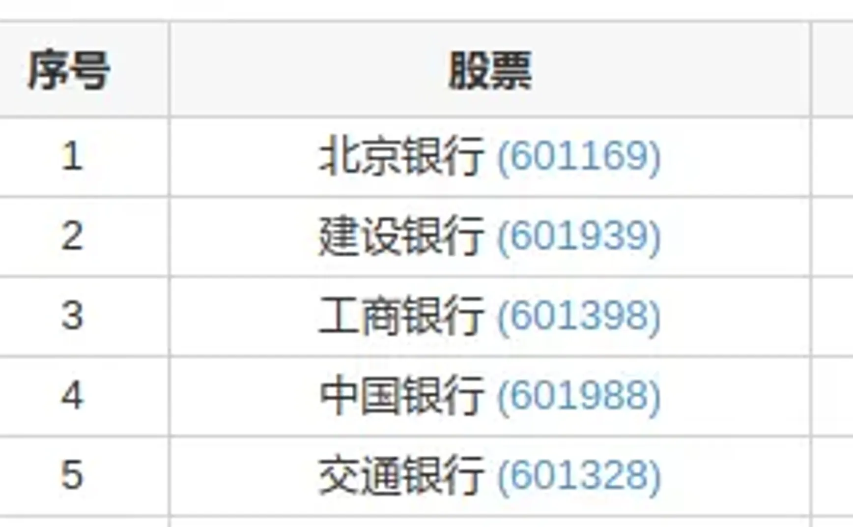 本土⎮lowbeta，上周-0.06%
