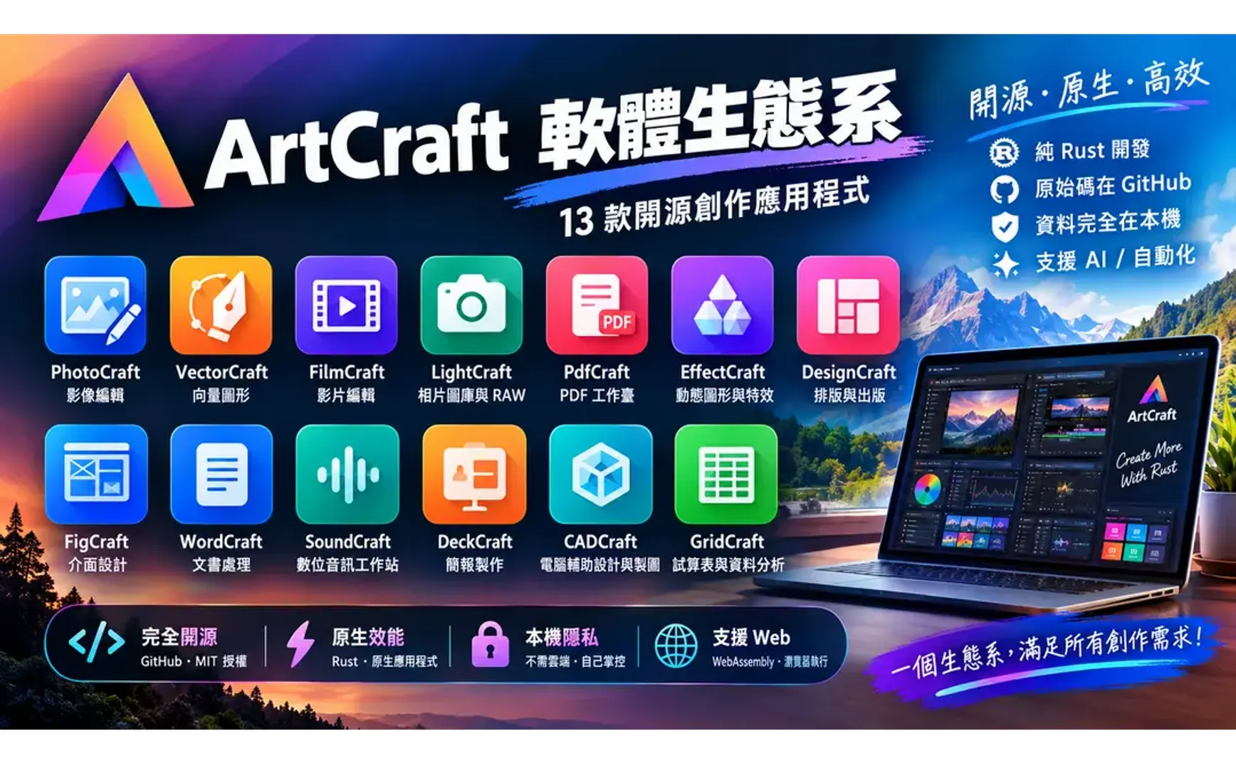 ArtCraft Software Ecosystem Feature Overview; 13 Open Source and Rust Applications