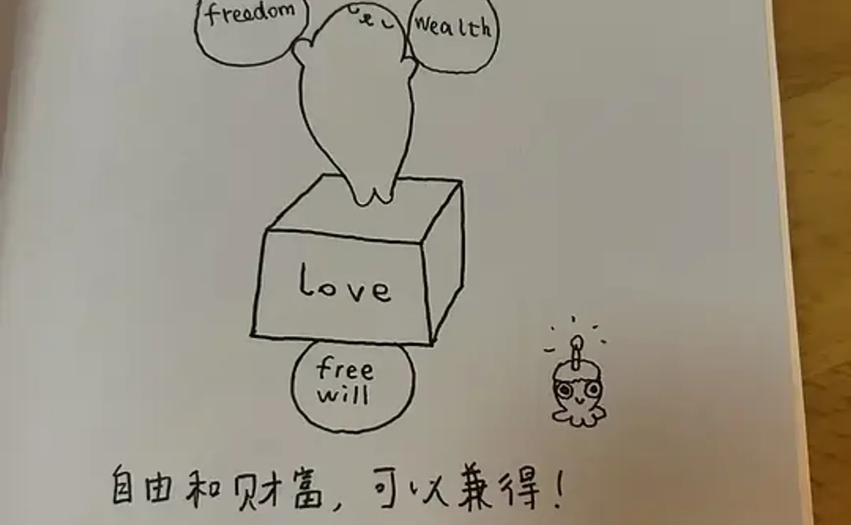 62.最好的果子总在阴影中长成