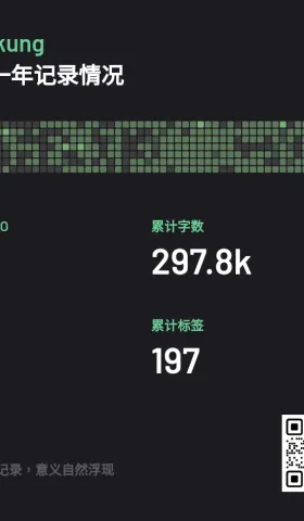 035 | 年度分享：2023 个人成长复盘