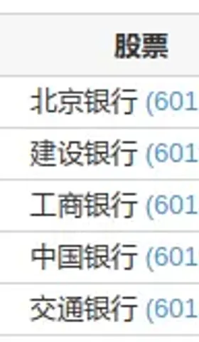 本土⎮lowbeta，上周-0.06%