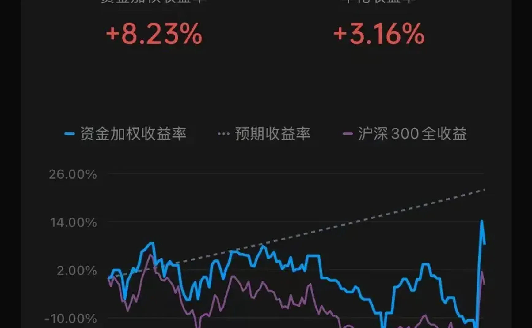 平淡日子里的闪光碎片