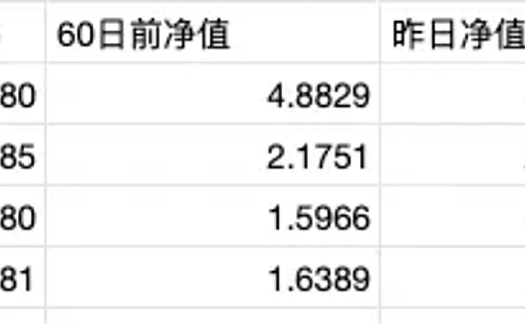 商品⎮ETF轮动策略，hold on