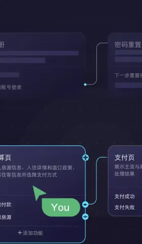 050期：AI将如何影响产品设计开发流程