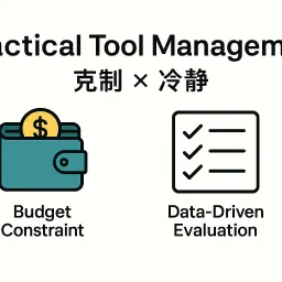 月订阅费5000块后，我悟出了AI工具断舍离的真相