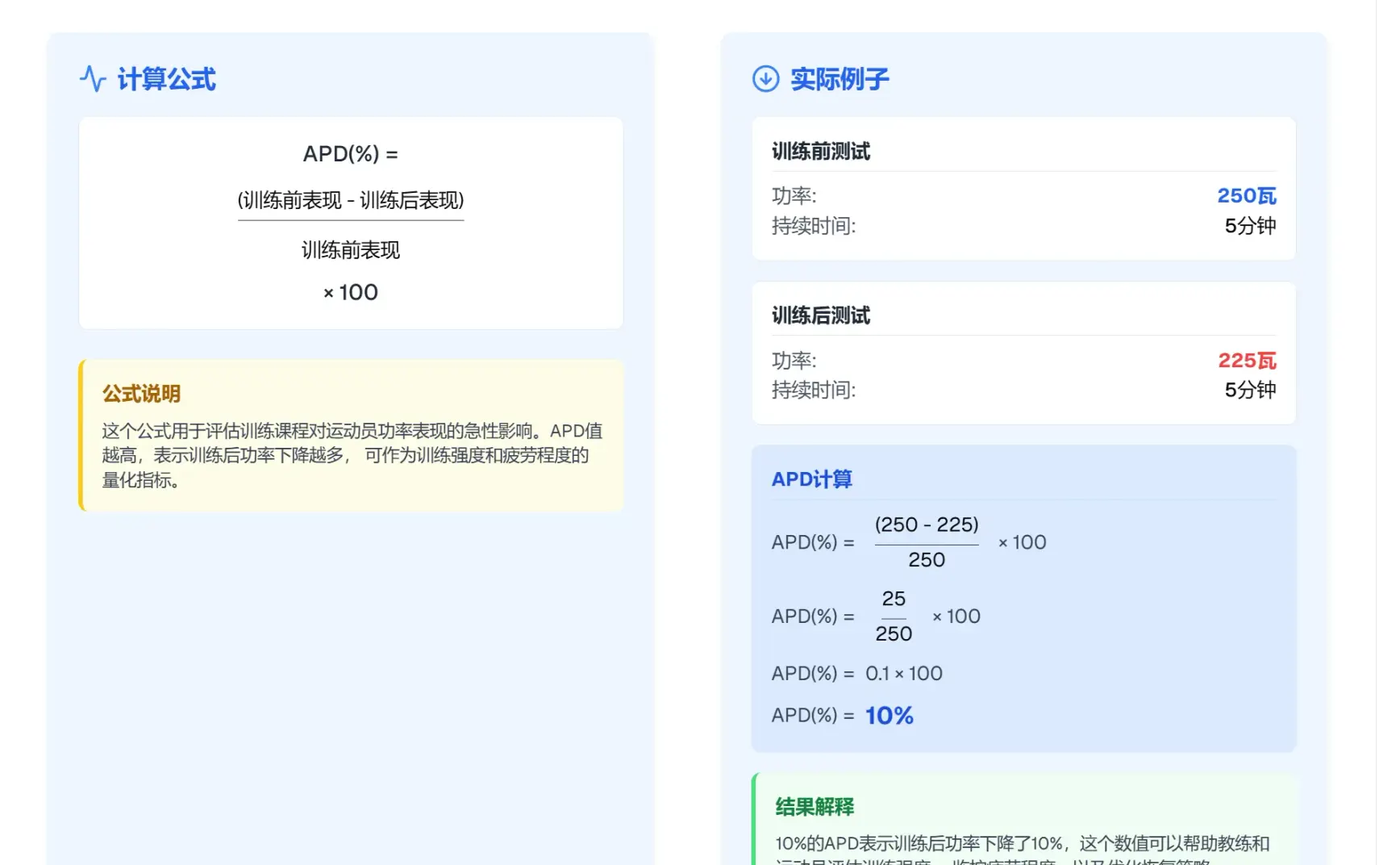 科学训练干货：深刻理解训练负荷，解析TSS和sRPE的不足！