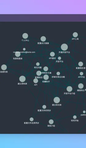 简悦周报 vol.018（下）