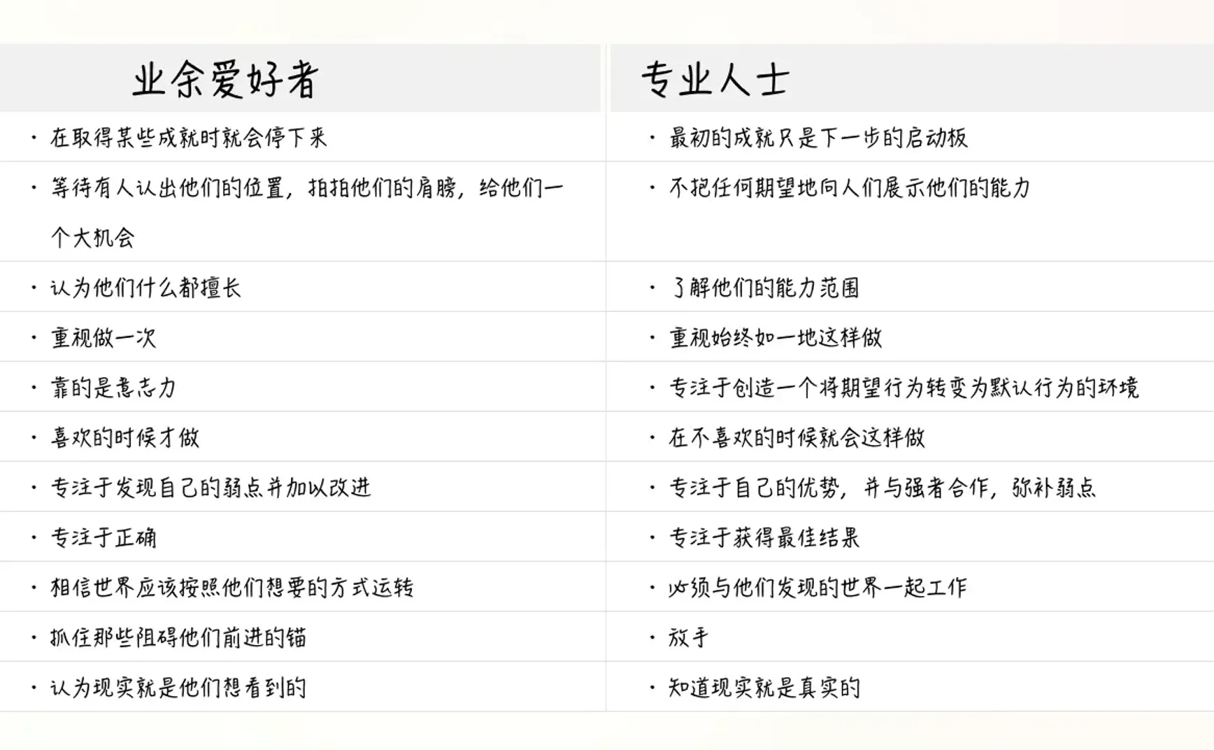 🥫阅读碎片罐头（202402月刊）| 试行错误