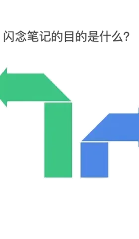 周刊V2526：闪念笔记公开的解决方案-墨问
