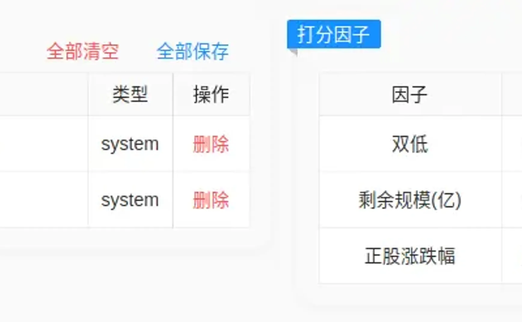转债⎮双低到三低，临时调整
