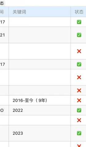 061期：Vibe Coding零基础教程