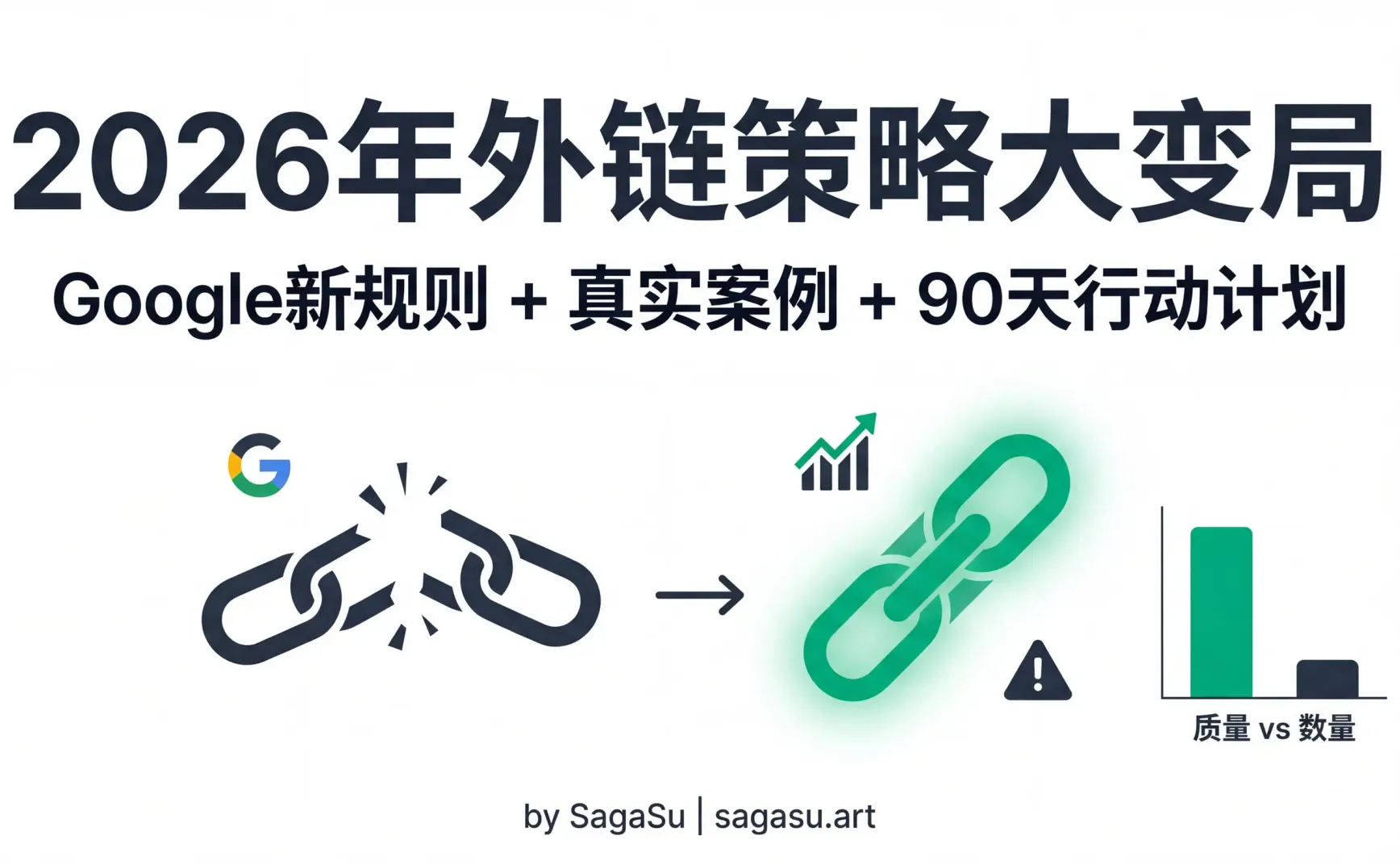 2026 SEO新手必看：外链玩法大变局 + Google最新规则 + 集中精力做这3件事