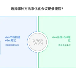 8.1.2531 周刊V2531：vivo文档拍摄+Get笔记重构会议记录流程