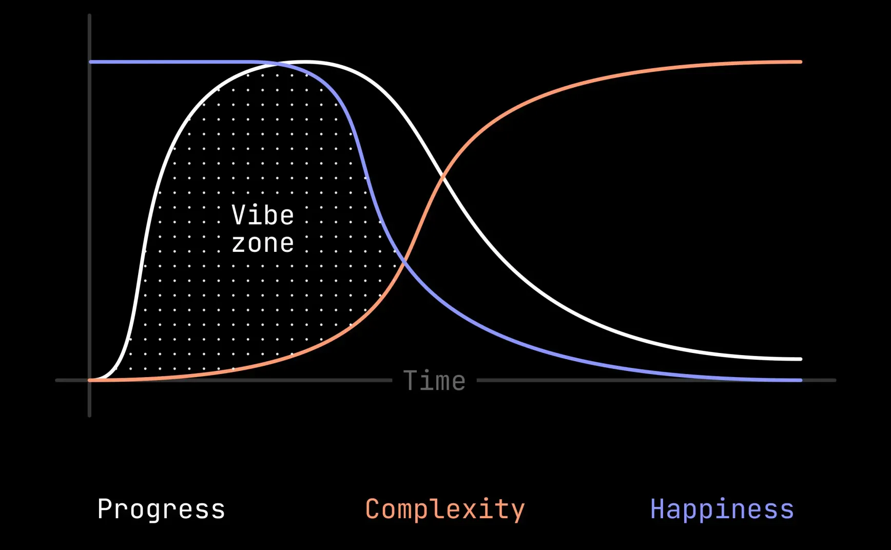 #309 Cobot 野心很大，定价很高