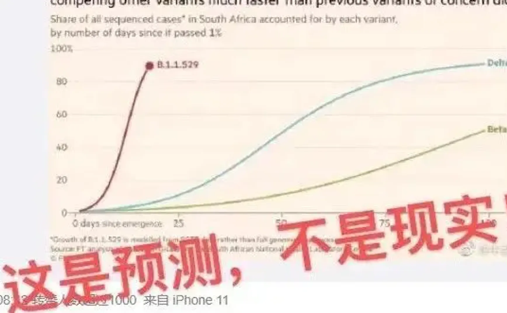 病毒的确是变异了，但别听他们吓唬人