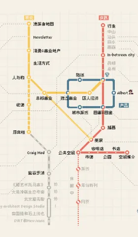 2024漫游备忘录