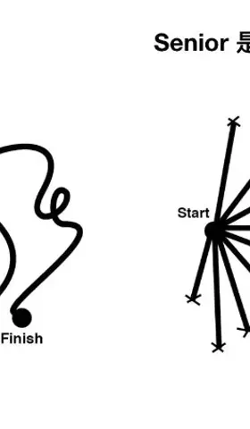 我脑袋里的怪东西 1 - 正因为不轻松才有趣